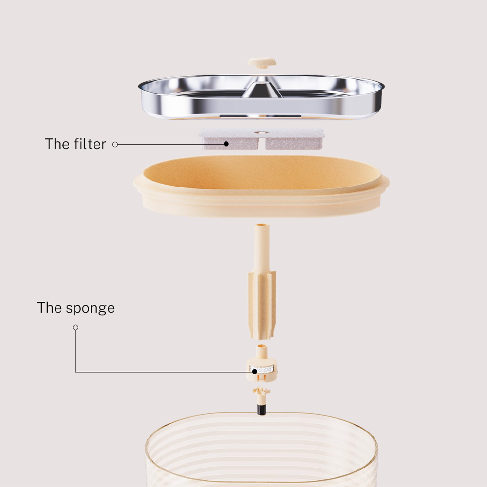 Enabot Kamera Robot Aksesuarla - Pet Water Fountain incelemesi ve fiyatı